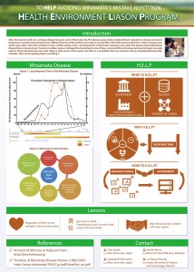 HEALTH ENVIRONMENT LIASON PROGRAM